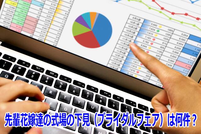 yԉŒB100l̐鎮̉iuC_tFAj͉H