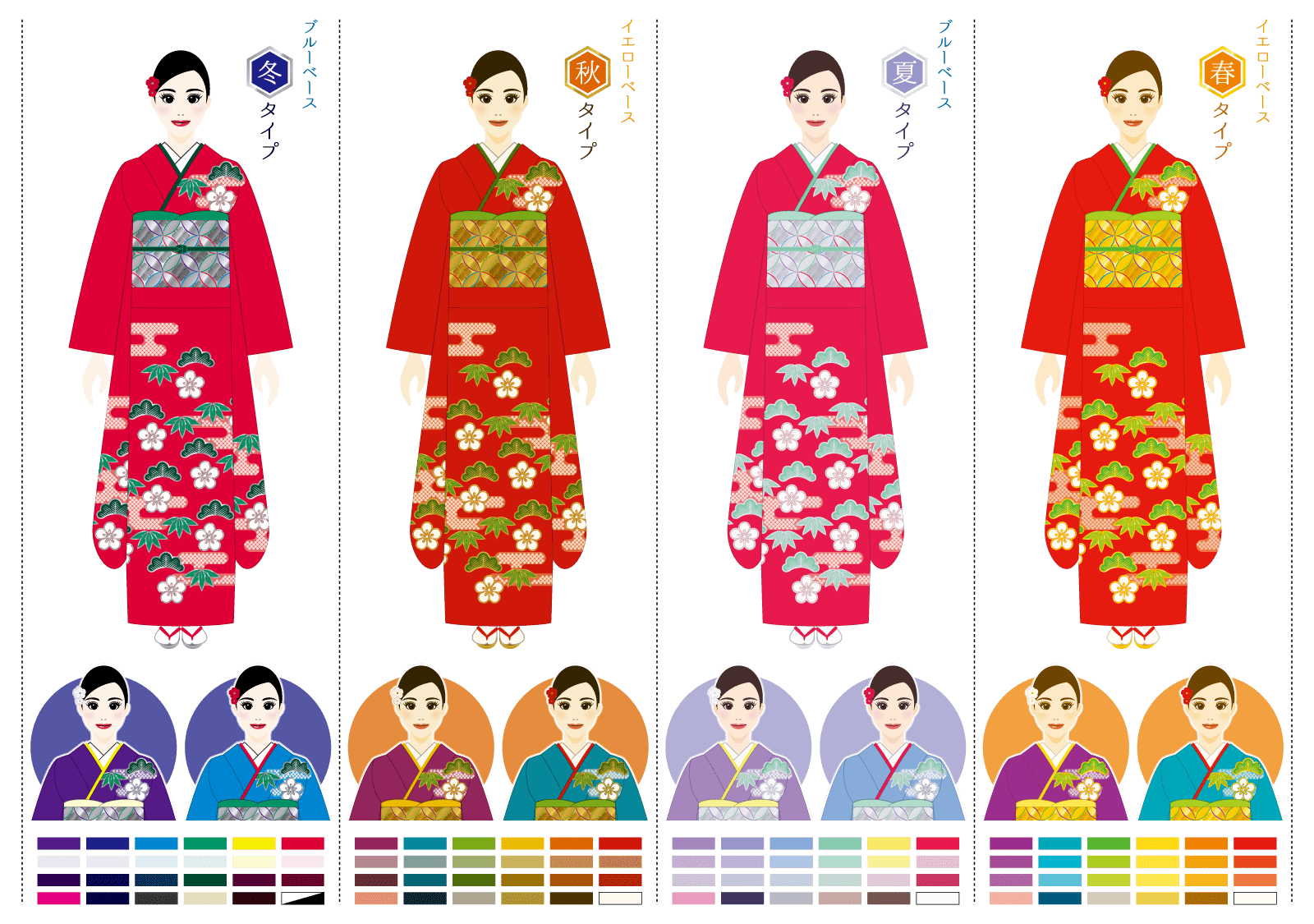 パーソナル カラー 診断