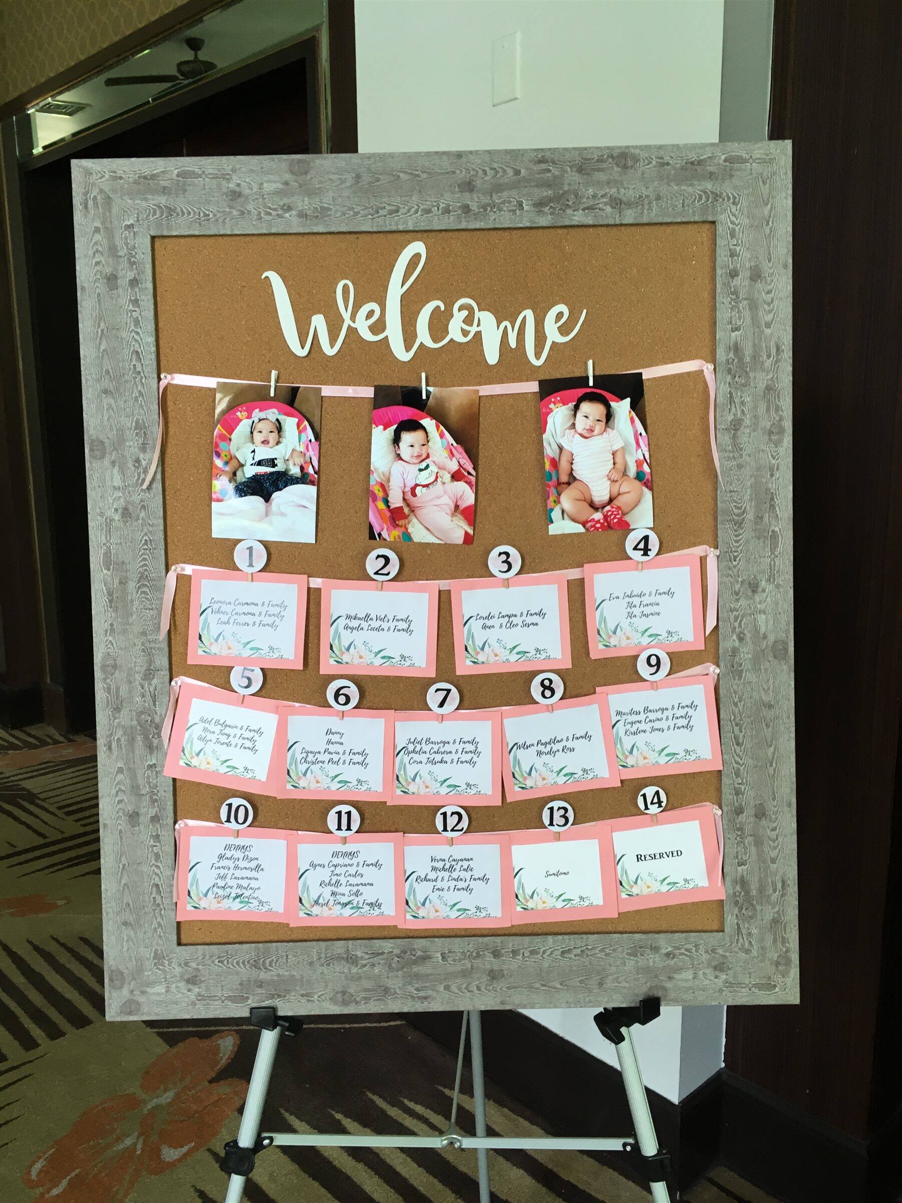 先輩花嫁達100人の結婚式場選びに決め手になったアンケート結果?