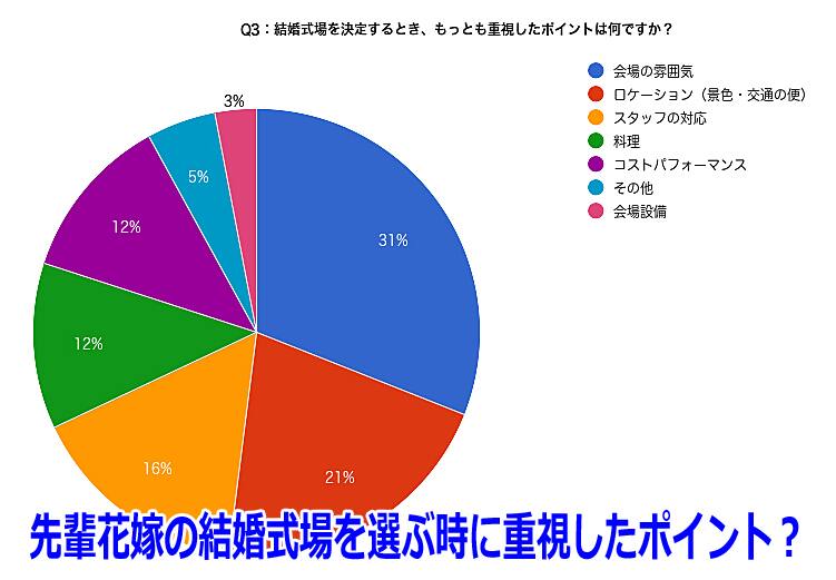 yԉŒB100ľIтŌߎɂȂƂ́H